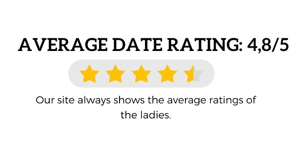 The escort service shows the average date rating